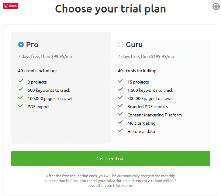 SEMrush PRO 30-Days Trial and GURU 14-Days FREE Trial Offers - BloggerSprout